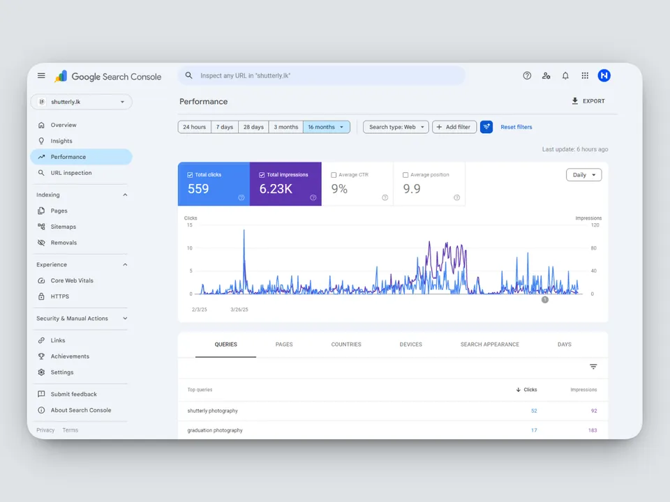 SEO Optimization workflow preview